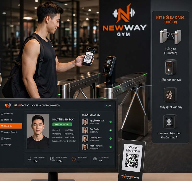 Hệ thống cửa từ kiểm soát ra vào phòng tập gym bằng mã QR code và khuôn mặt